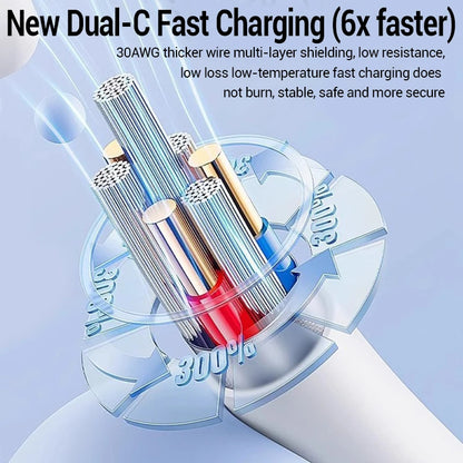 PD 20W Fast charger Cable For iphone